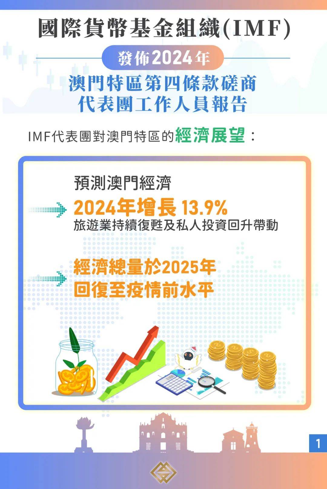 电子商务 第222页