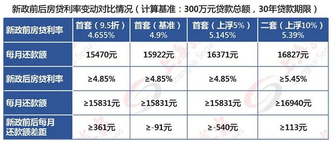 电子商务 第216页