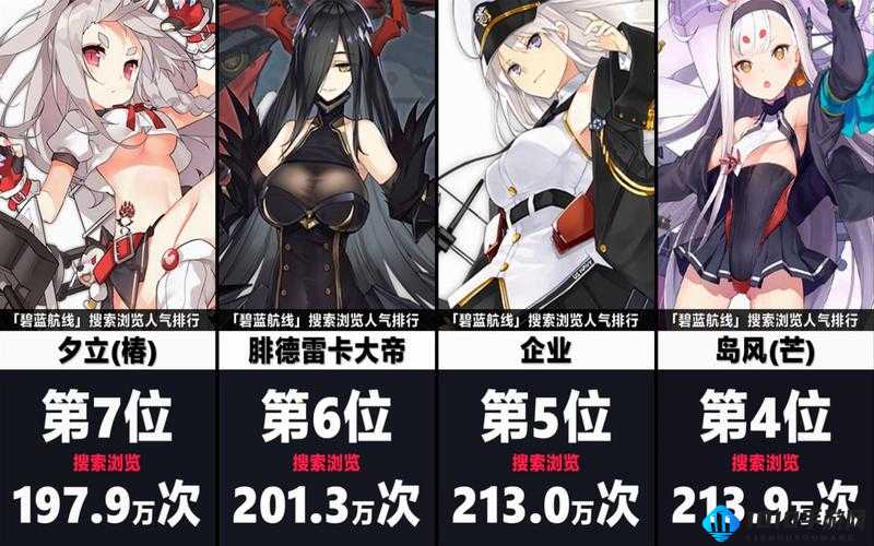 碧蓝航线最新热门舰船与阵容排行榜一览