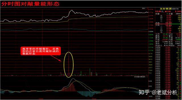 股市最新消息全解析,步骤指南助你洞悉市场动态