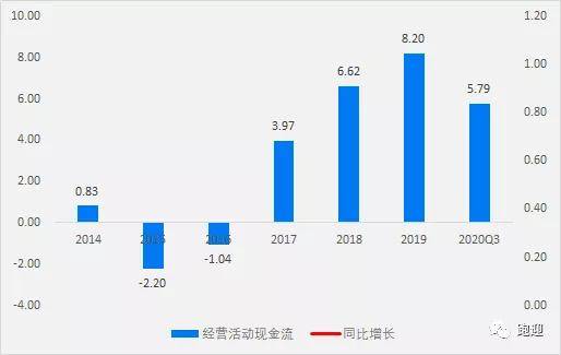 公众号微商城 第211页
