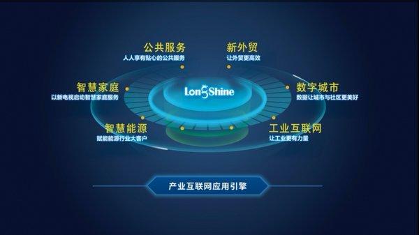 朗新科技最新动态与技能指南,掌握信息,顺利完成任务