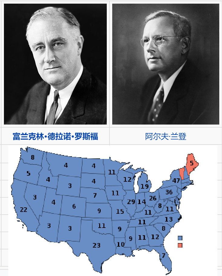 美国总统选举最新动态,全面步骤指南