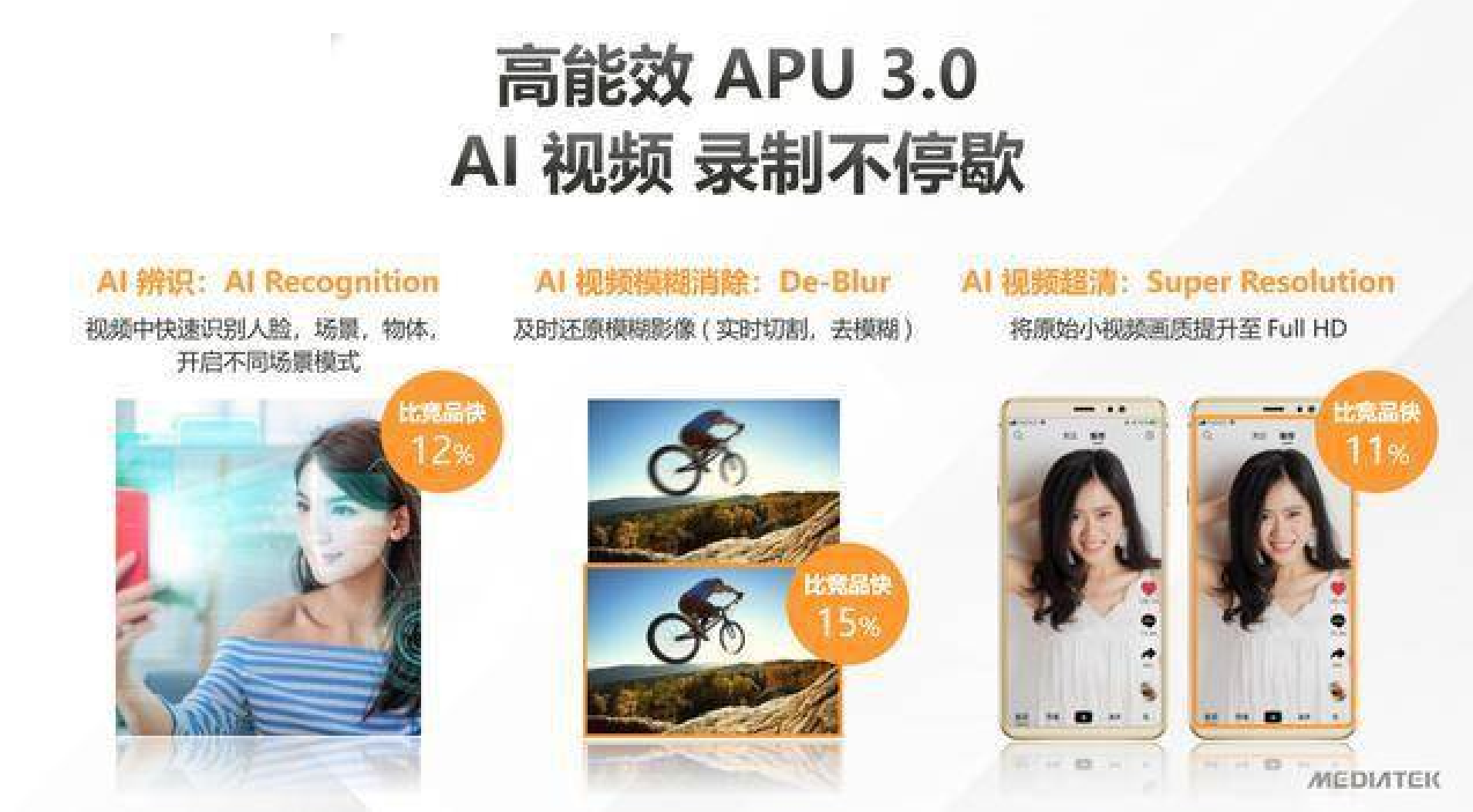 智能伙伴的温馨趣事,400AI最新日常分享