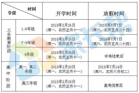 最新春节放假安排解析及预测