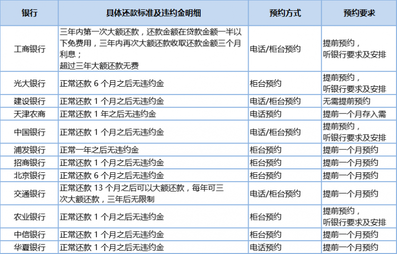 时代印记下的银行利息变迁,最新利率及影响探究