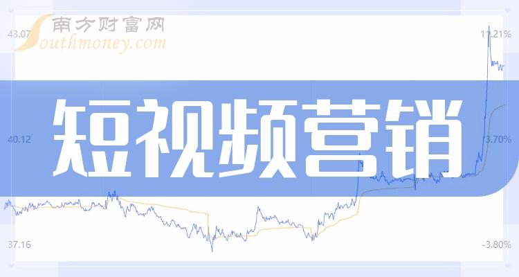 乐通股份最新动态更新,最新消息概览