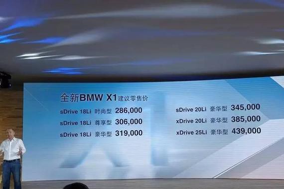 关于X1的最新重磅消息,更新内容揭秘!你绝对不能错过!