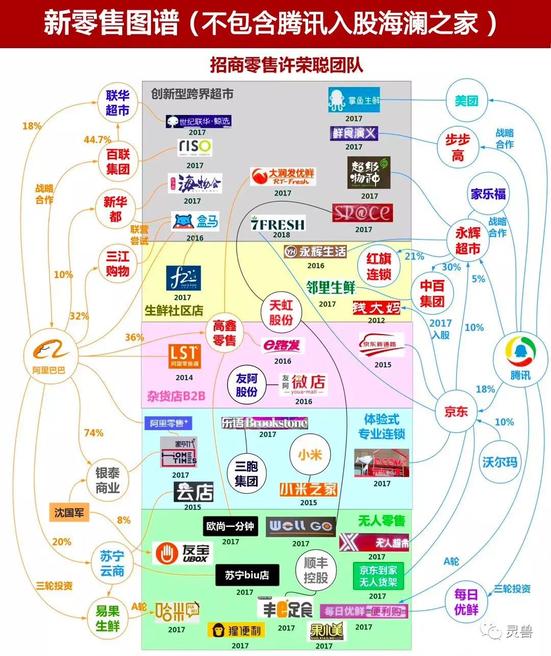 三江购物最新消息,三江购物最新消息,学习变化,自信成就未来