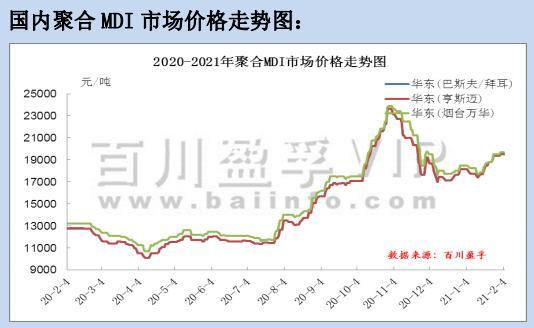 公众号微商城 第200页
