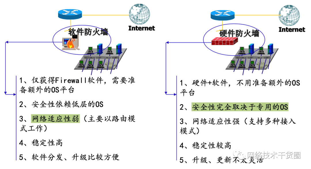 数字时代的守护者,最新防火墙揭秘
