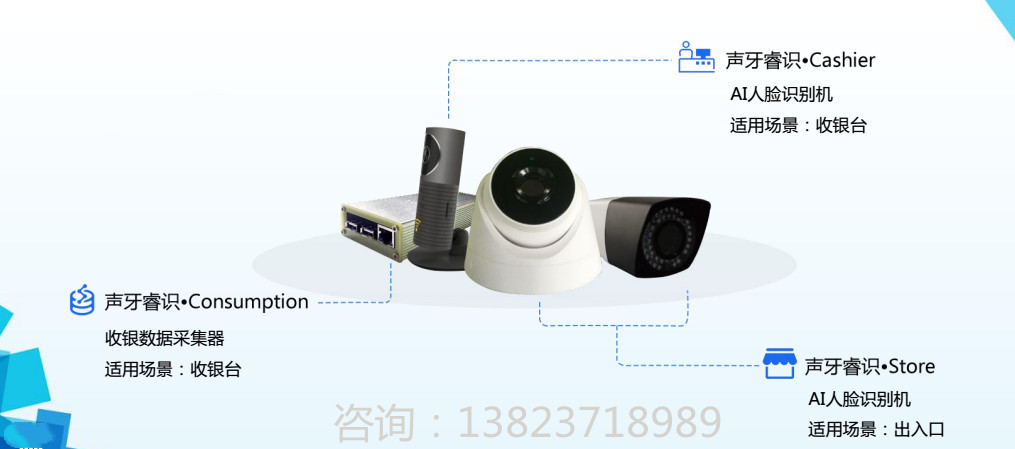 最新微型摄像机，微小中的科技巨变