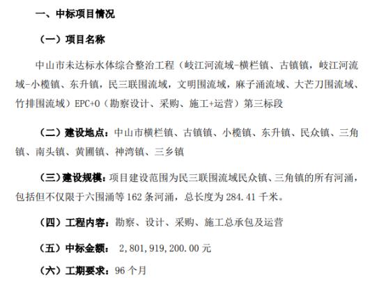 中山公用最新动态及相关论述概述