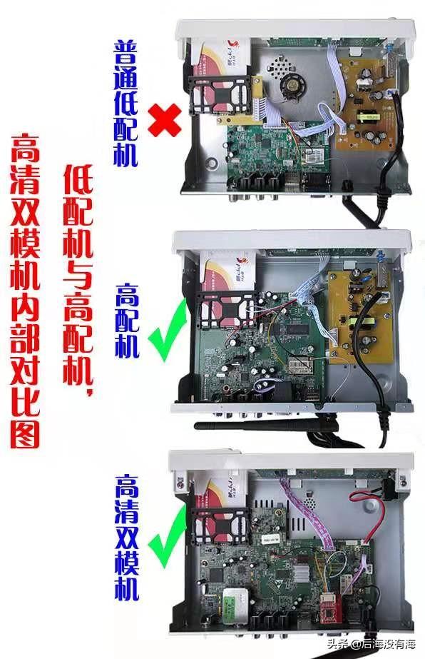 中星九号最新参数详解及配置概述