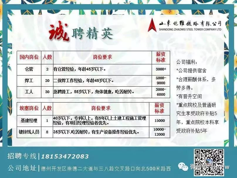 电子商务 第195页