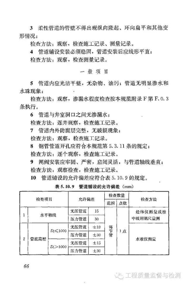 给排水验收规范最新版详解，步骤指南与操作指南