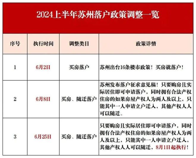 东望最新情况,深度观点论述