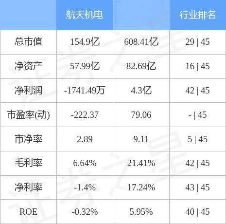 航天机电最新动态,探索星辰大海的征程更新
