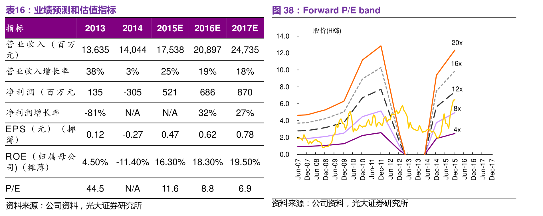 宝新能源股票股吧深度解析及观点阐述