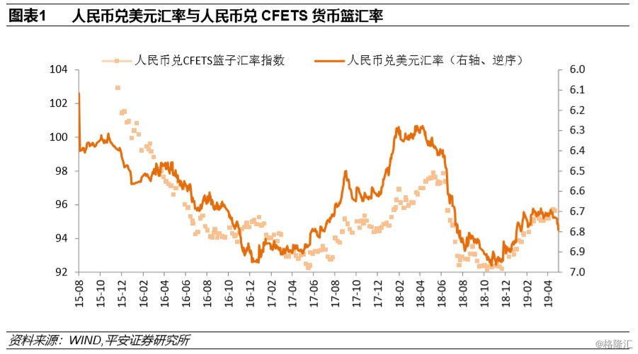 人民币最新动态,趋势、影响及前景展望全解析