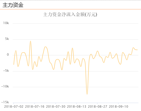 浪潮信息股票最新消息概览与分析