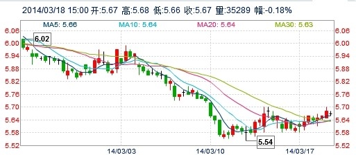 股票网站入门指南,提升投资技能的核心要点