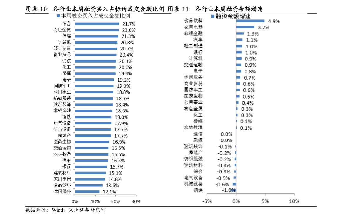 股票网站入门指南,提升投资技能的核心要点