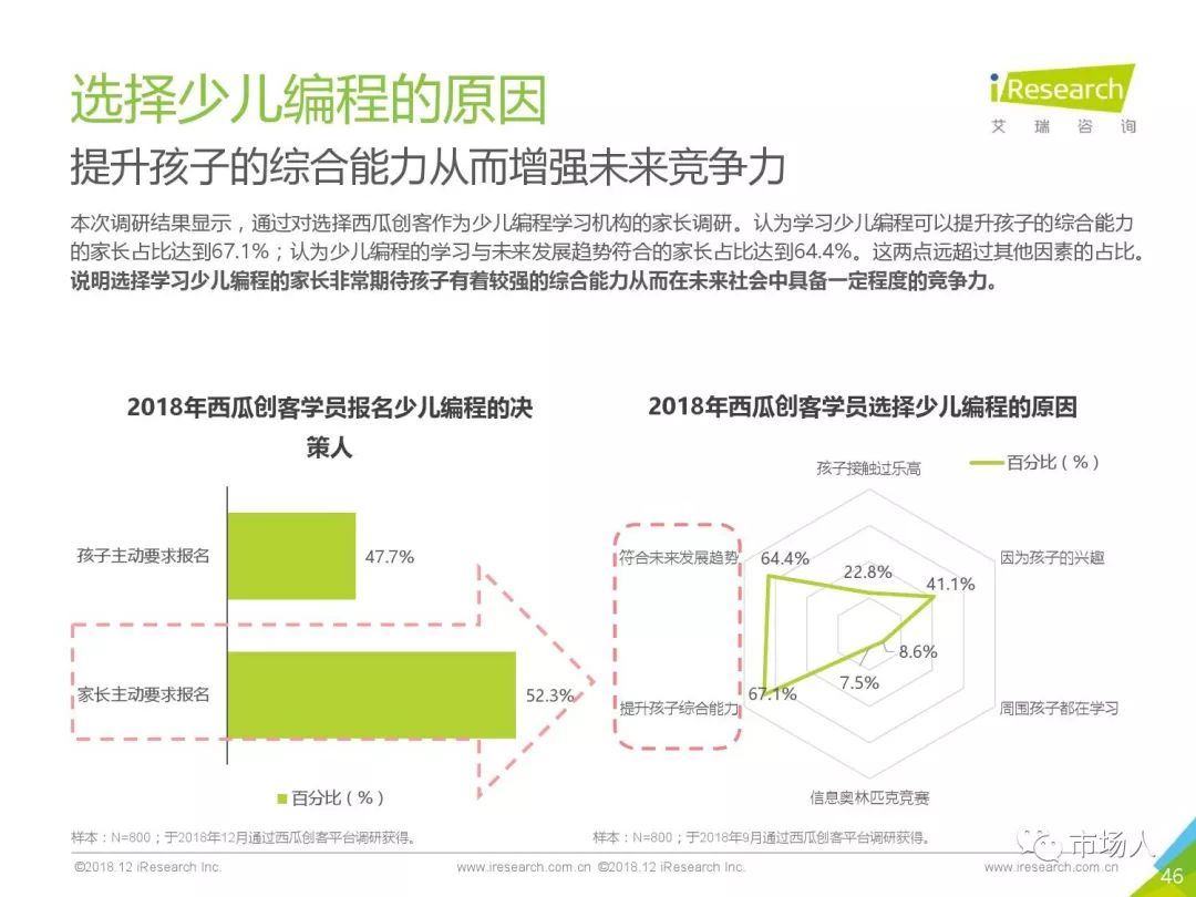 解读U行情,掌握未来趋势的秘诀