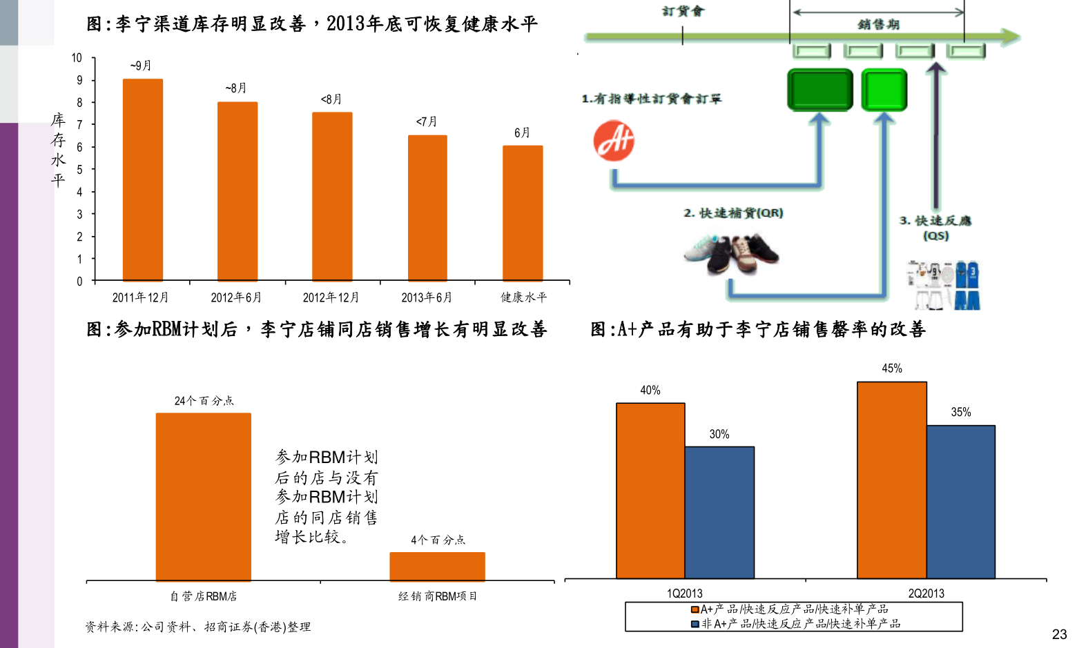 603598股票行情深度分析