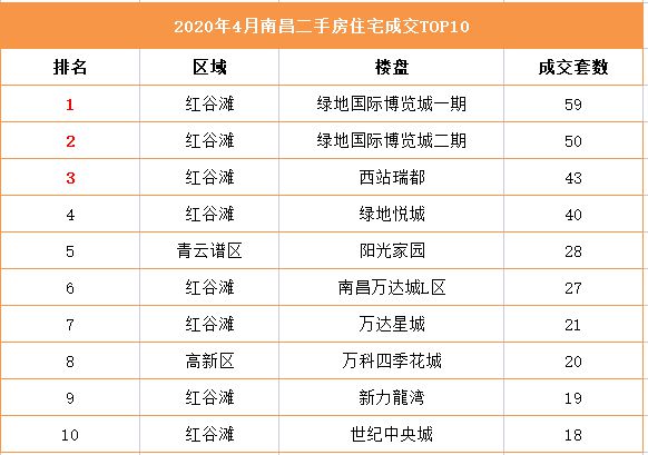 杨柳青二手房市场走势、热门区域与购房指南最新资讯速递