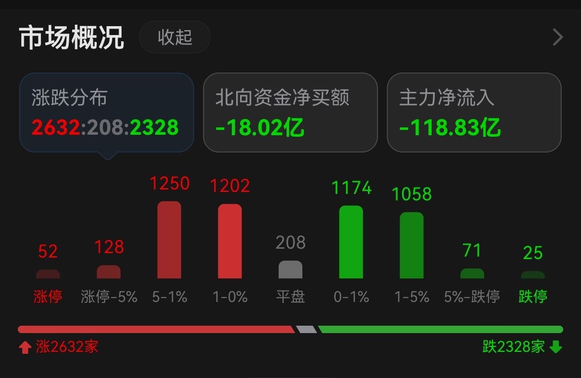 科技新品震撼登场!600712最新资讯引领未来生活新潮流