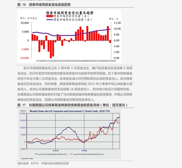 葛洲坝股票行情深度解析与走势预测