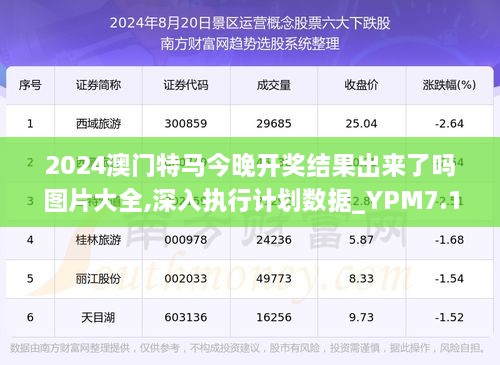 2025年澳门特马今晚,统计数据详解说明_可靠版57.842