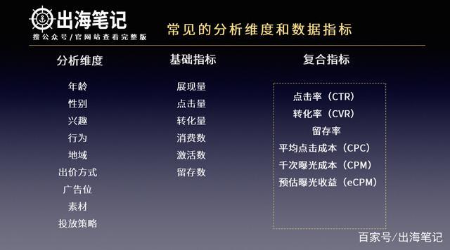 2025新澳正版免费大全,数据分析计划_神秘版57.521