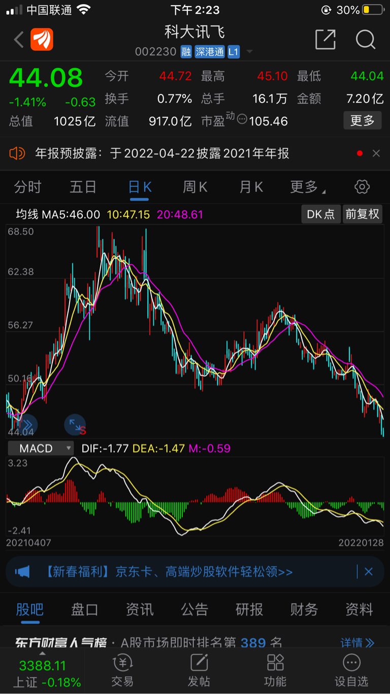歌尔股份股票行情变化中的学习之旅与自我成就之路解析