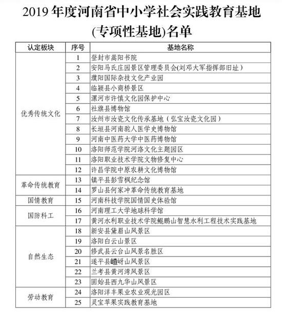 2025澳门历史开奖记录,操作实践评估_UHD57.622
