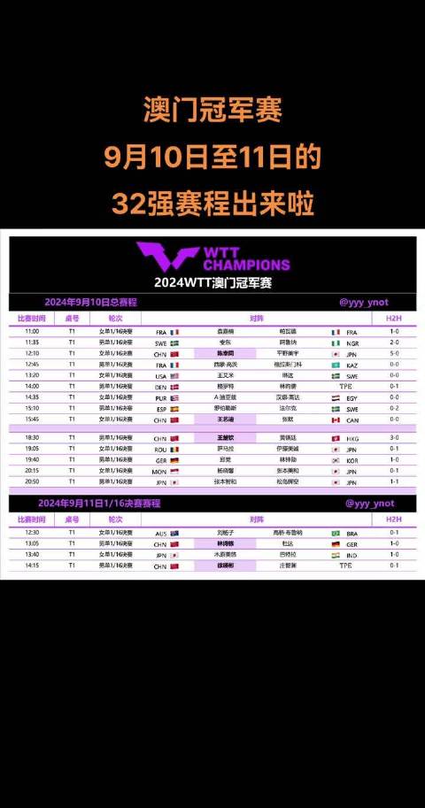 2025澳门特马今晚开,快速解决方式指南_内容版57.669