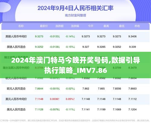 2025澳门特马今晚开,高度协调实施_清新版57.529