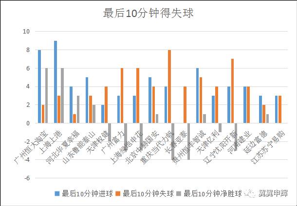 2025澳门特马今晚开码,数据引导设计方法_改制版57.304