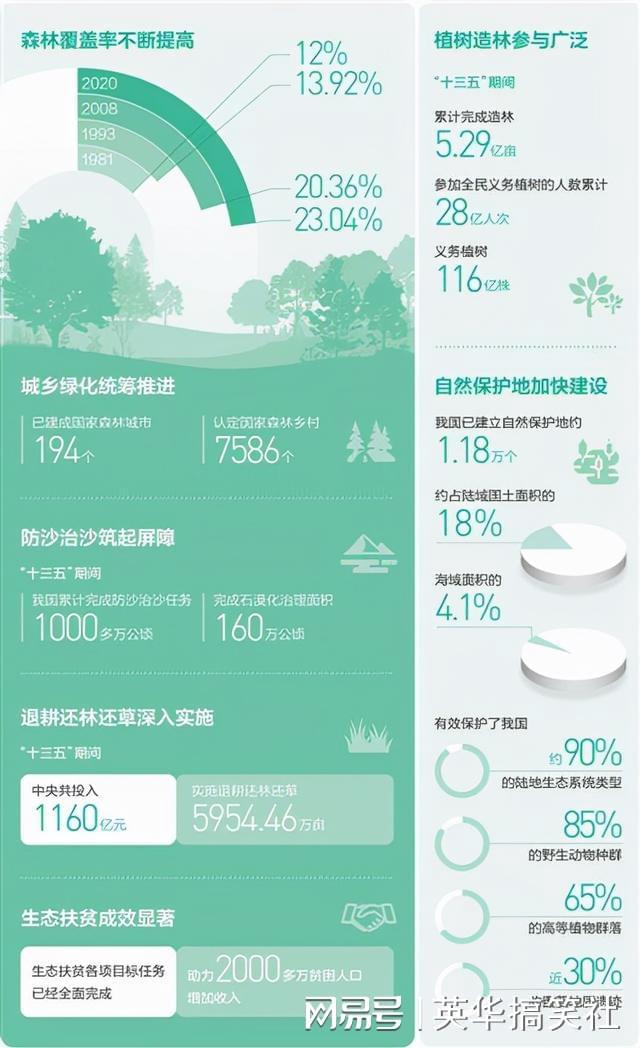 新2025年澳门天天开好彩,实地观察数据设计_创意版57.778