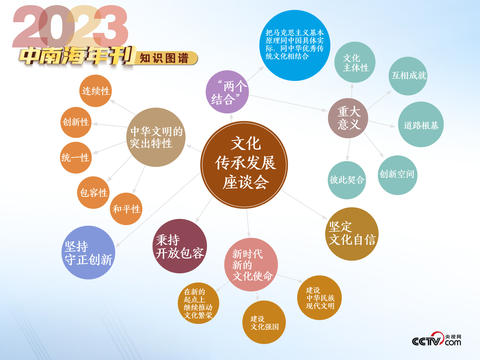 新2025年澳门天天开好彩,实地观察数据设计_创意版57.778