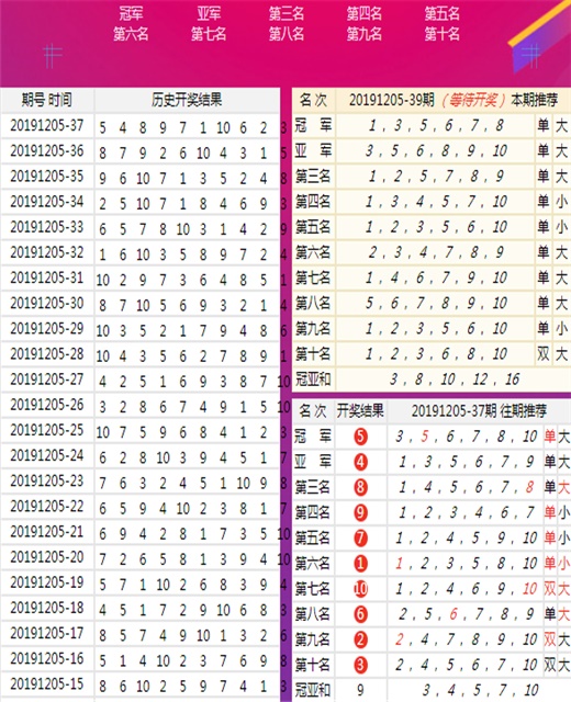 新奥精准免费提供港澳彩,实证分析详细枕_UHD57.453