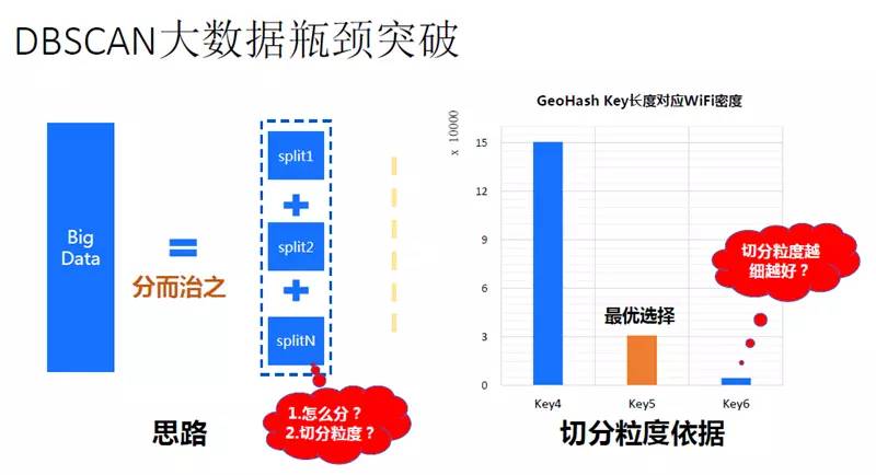 新澳2025精准正版免費資料,最新数据挖解释明_活力版57.476