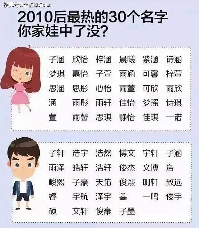 2017年流行QQ昵称,打造个性标签,引领潮流潮流