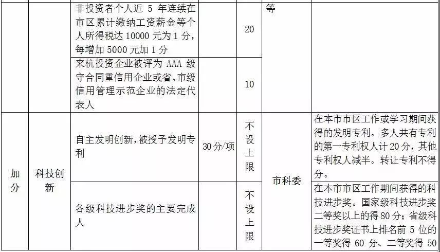 公众号微商城 第145页