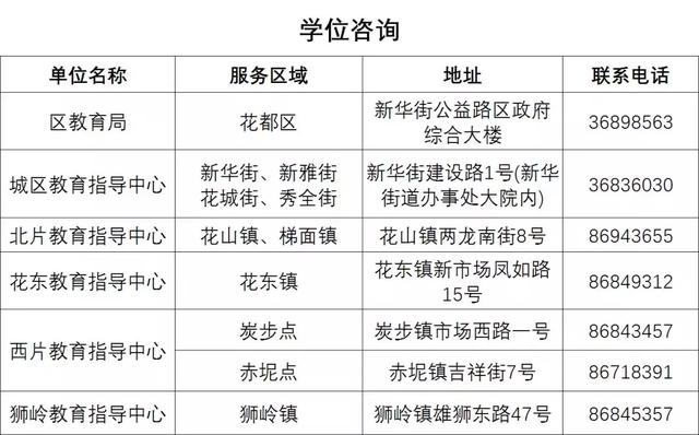 比赛积分制详解,步骤指南与操作手册