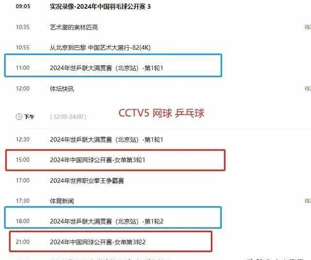 电子商务 第143页