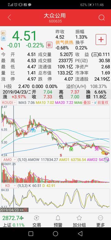 电子商务 第137页