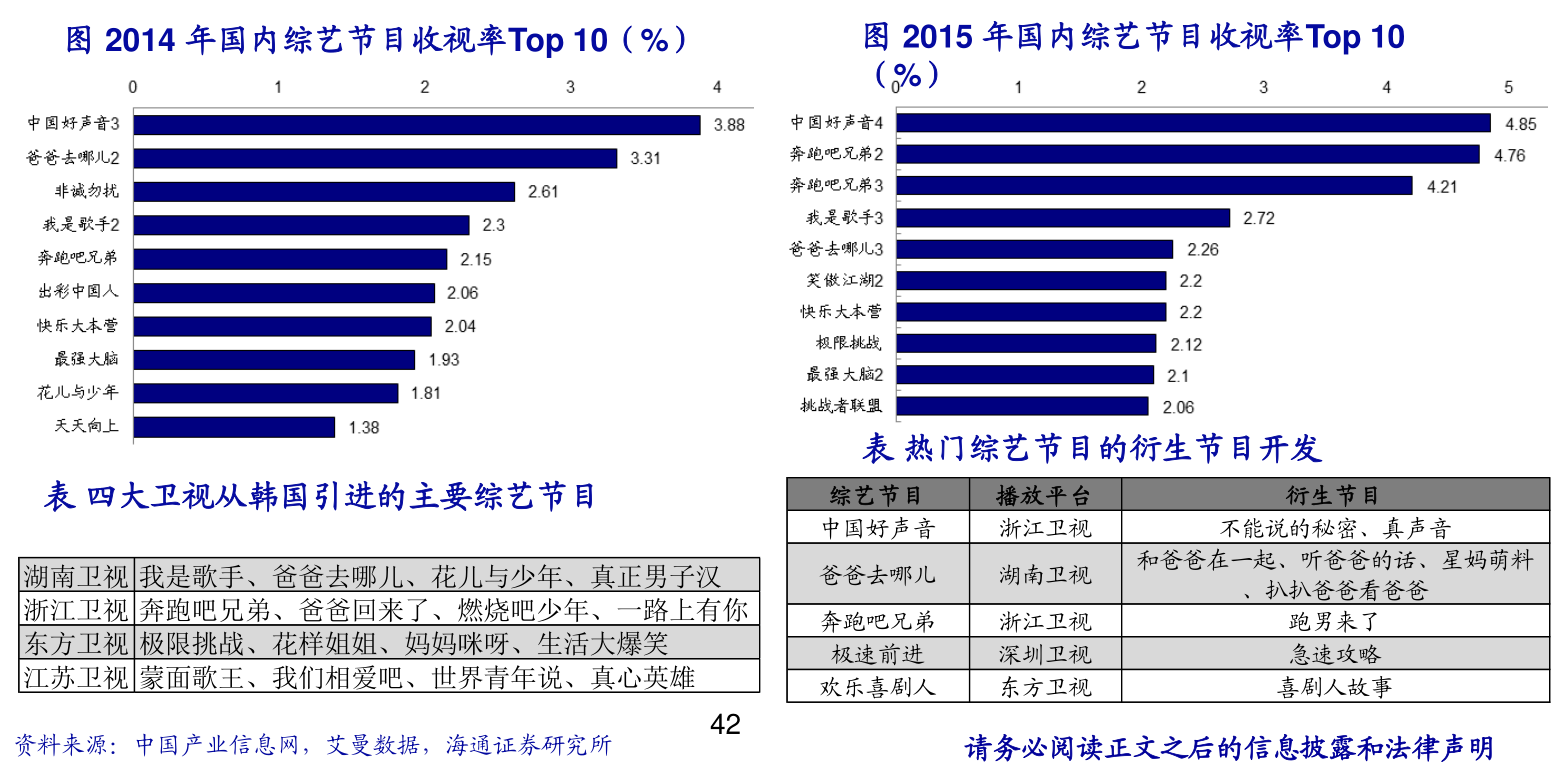 基因检测价格表详解,深度分析与观点阐述