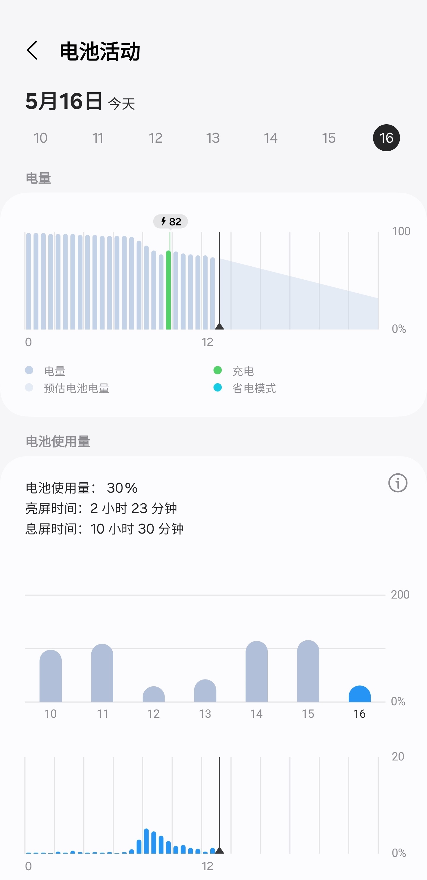 三星智能管理器最新版的深度解析与观点阐述
